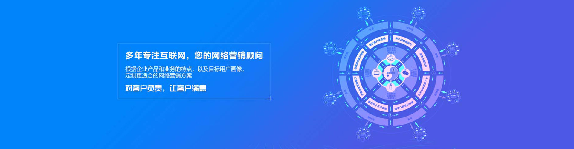 通辽竞价托管